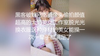 黑客破解网络摄像头偷拍颜值超高的大奶美女工作室脱光光换衣服这种身材的美女能操一次一辈子都满足了