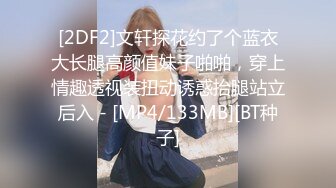 [2DF2]文轩探花约了个蓝衣大长腿高颜值妹子啪啪，穿上情趣透视装扭动诱惑抬腿站立后入 - [MP4/133MB][BT种子]